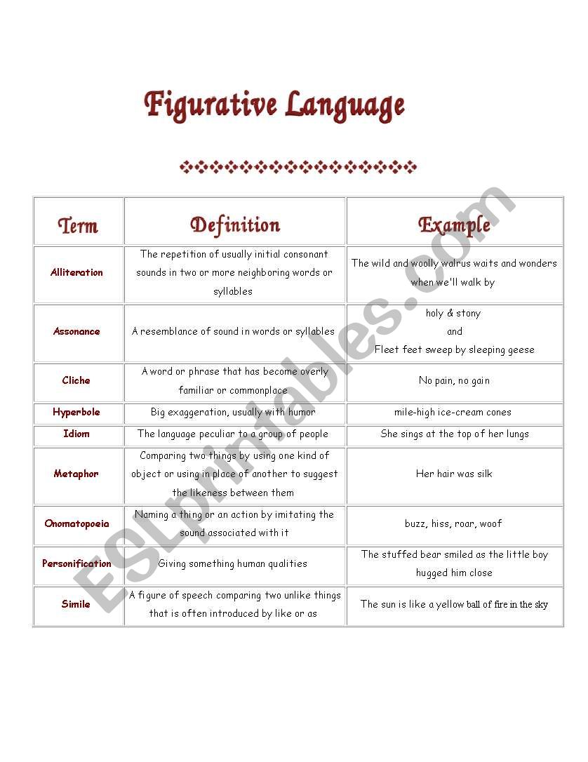 figurative language worksheet