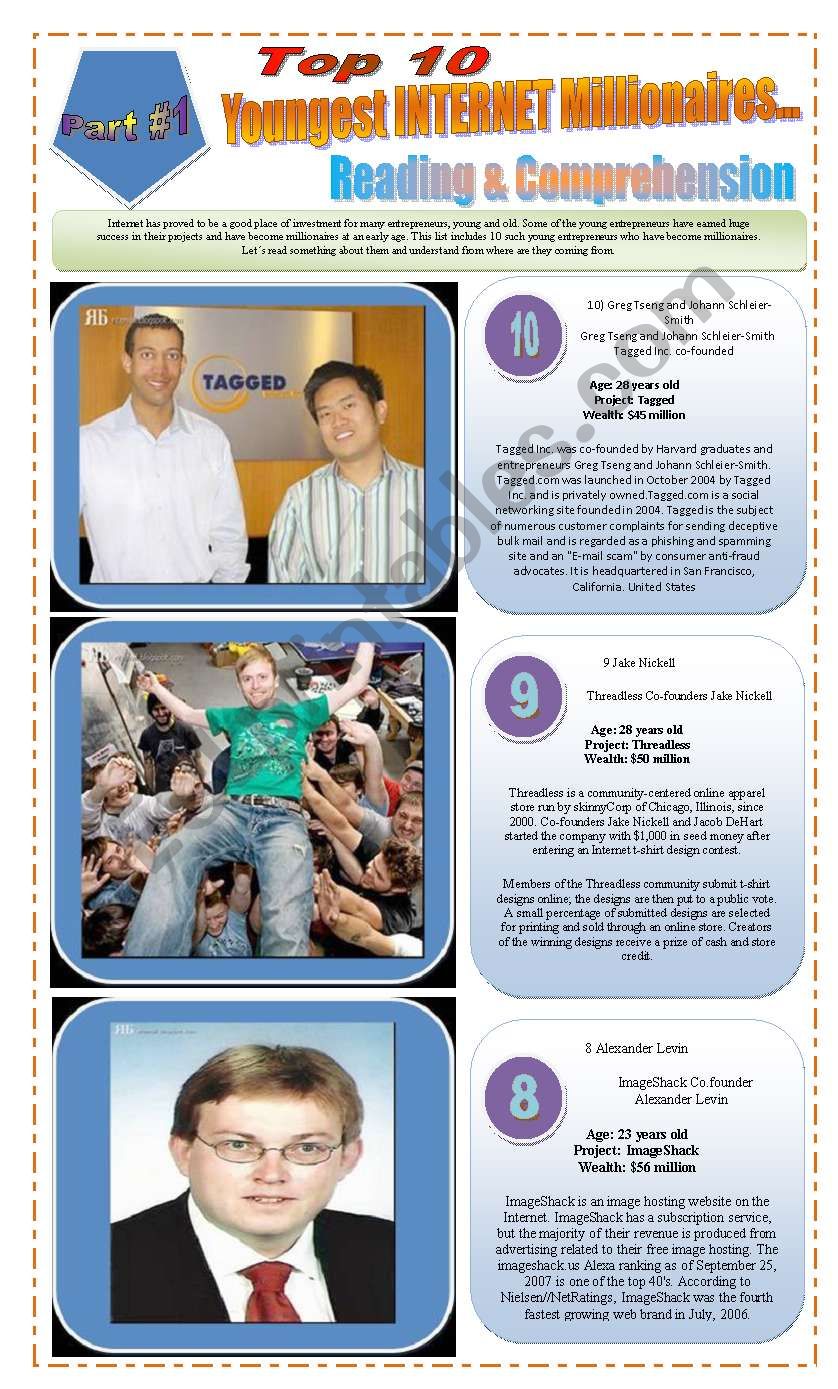 JOBS - READING ACTIVITY (2 pages) - TOP 10 YOUNGEST INTERNET MILLIONAIRES + Activities and Texts for reading Part 1 of 2