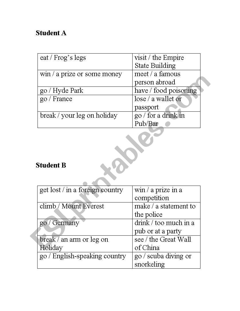 Present Perfect Tense Pairwork