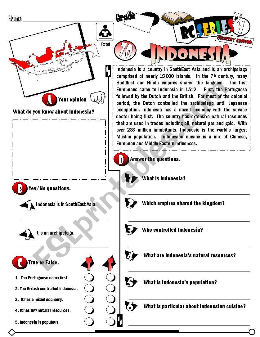 RC Series_Level 01_Country Edition_70 Indonesia (Fully Editable + Key)