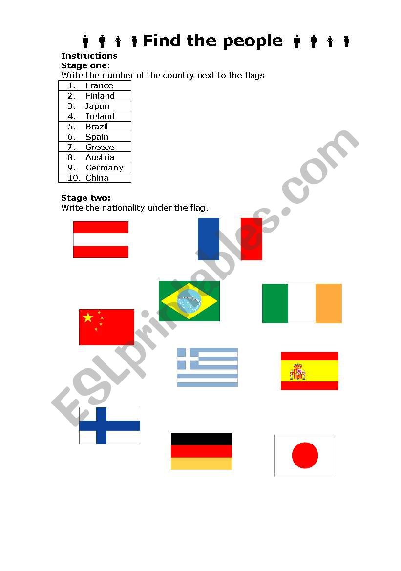 Find the people- countries and nationalities activity