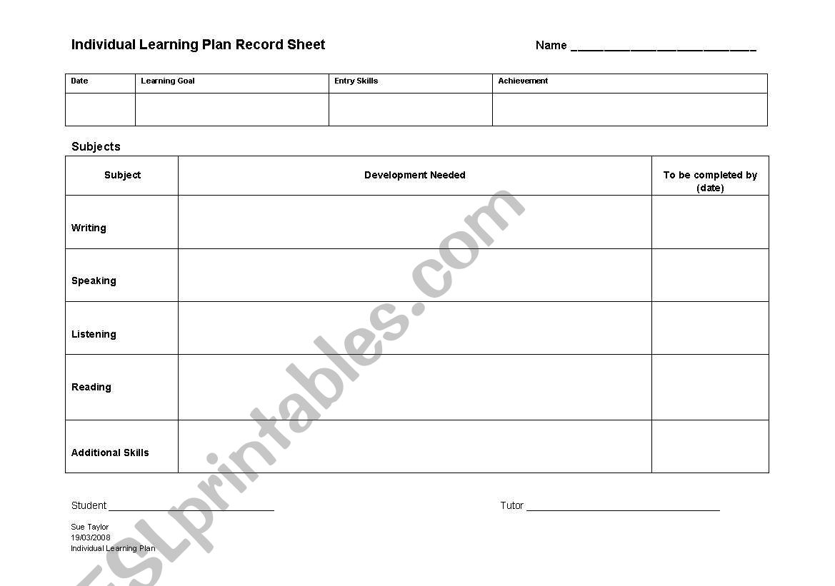 Individual student  Learning Plan