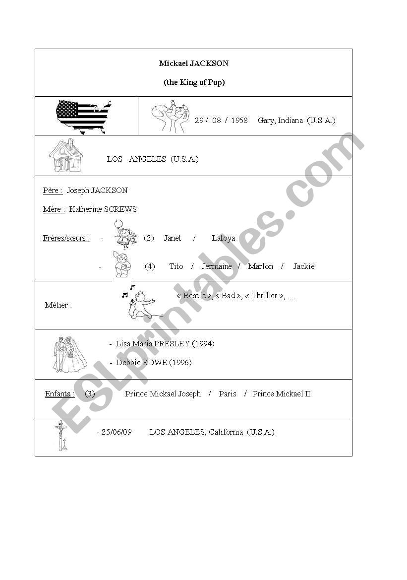 MICKAEL JACKSON S BIOGRAPHY CHART