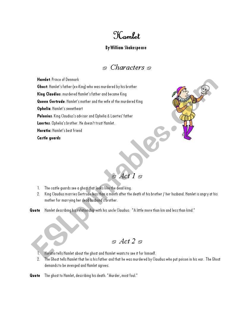 Hamlet role-play worksheet
