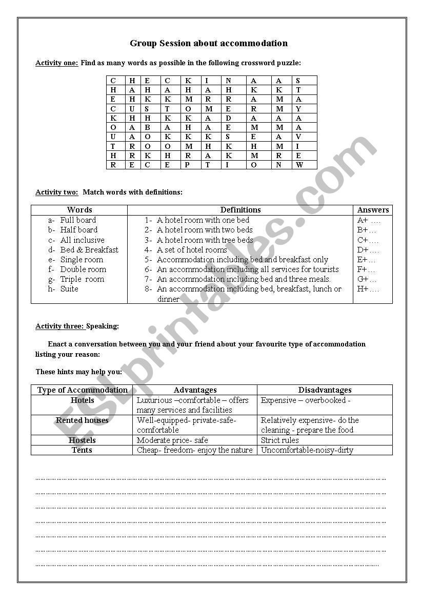 Group Session about accommodation