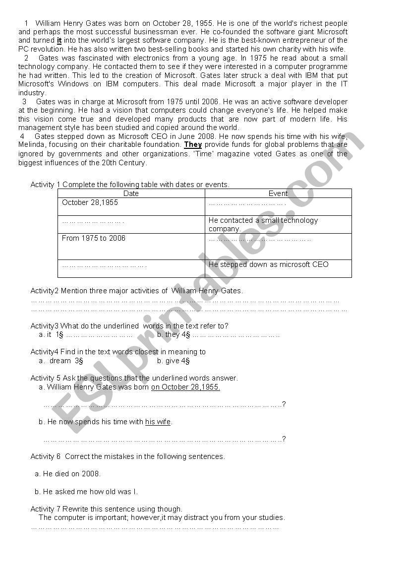 Biography of W.H.Gates worksheet