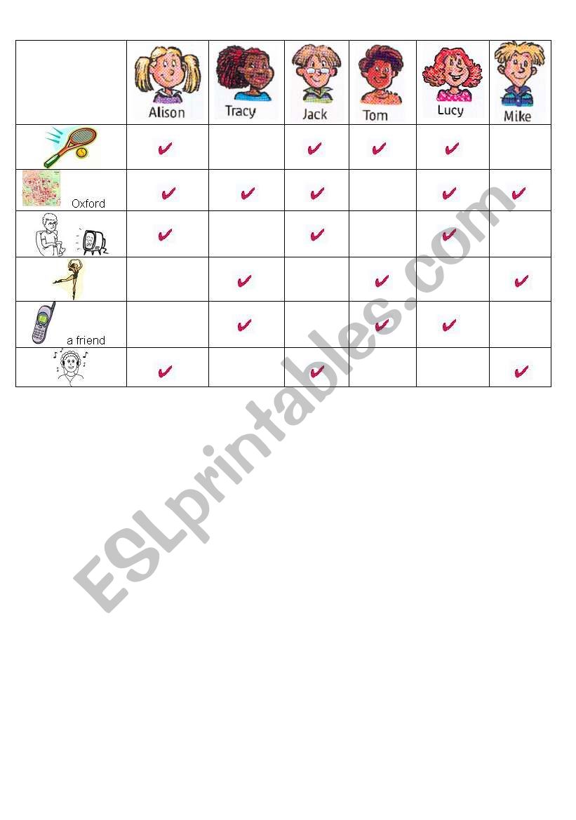 Last Weekend activities worksheet