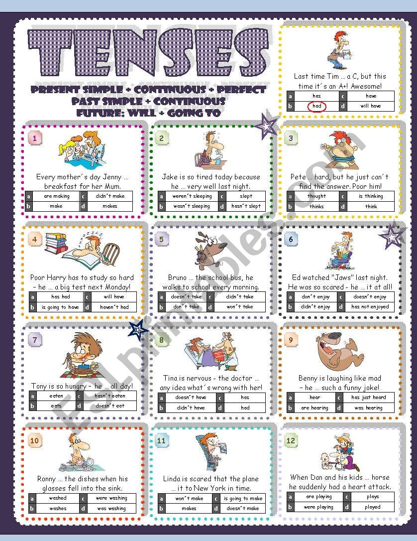 TENSES - Present Simple/Continuous/Perfect, Past Simple/Continuous, will/going to-Future