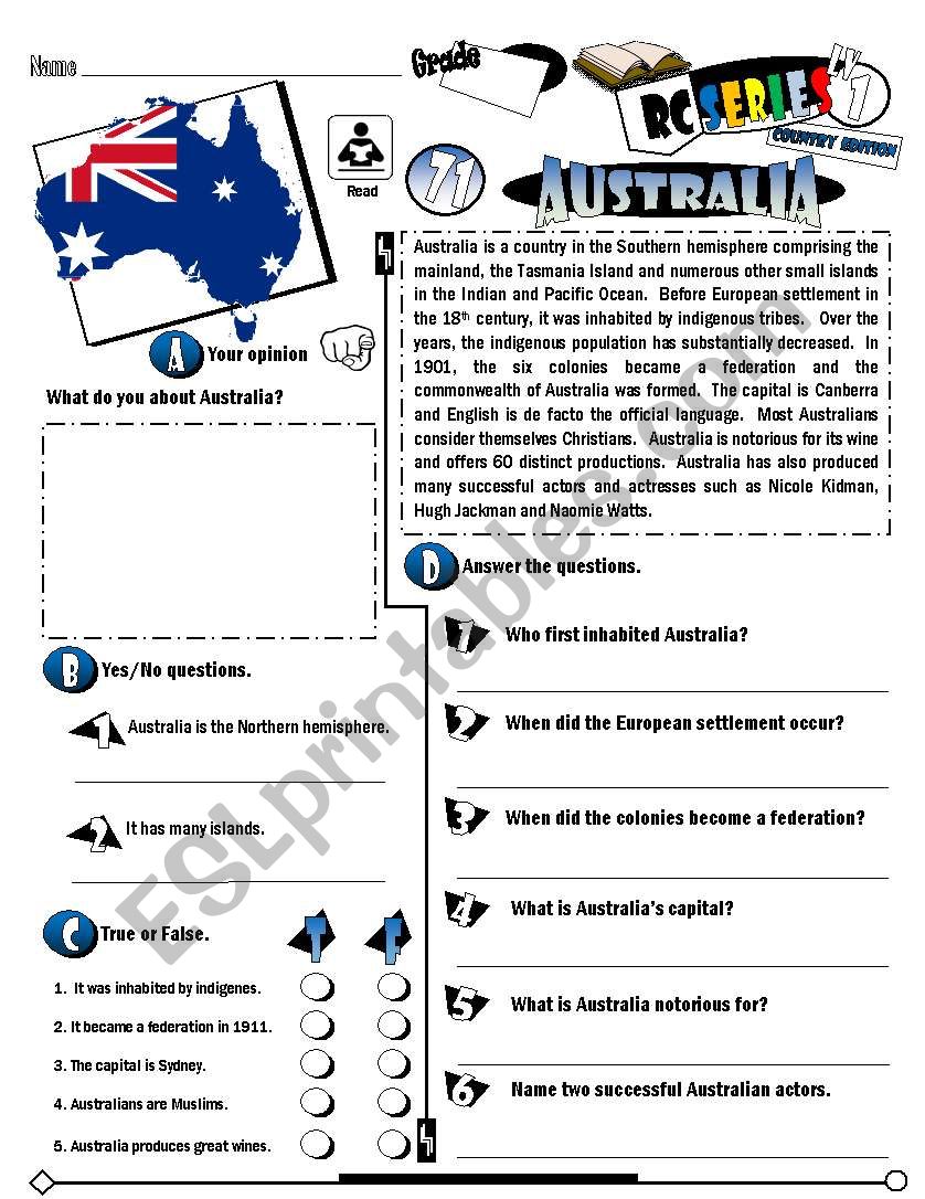 RC Series_Level 01_Country Edition_71 Australia (Fully Editable)