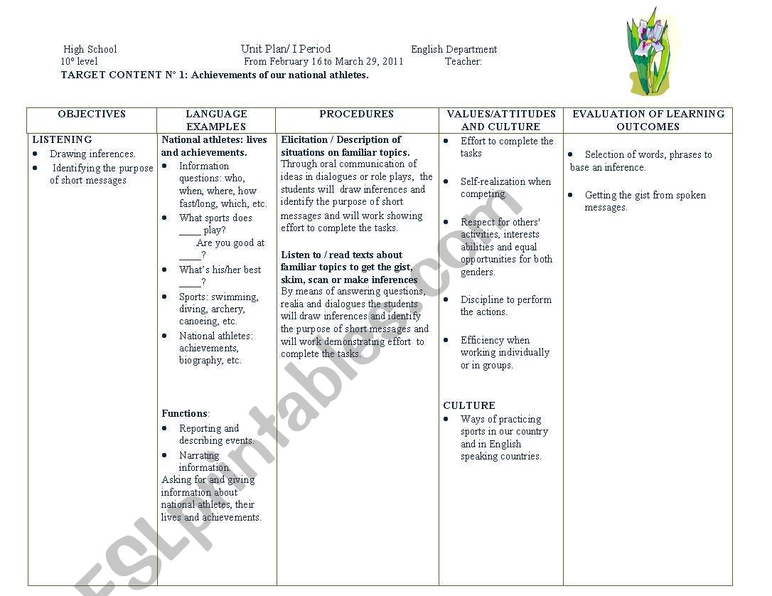 monthly plan 10 level Costa Rica