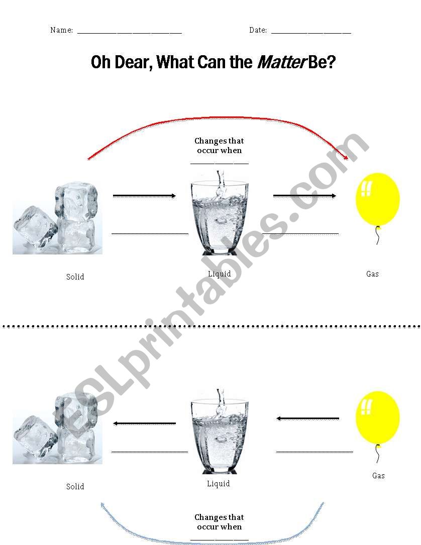 States of Matter Assessment worksheet