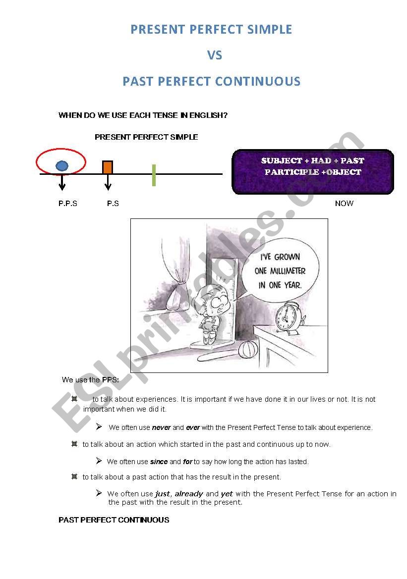 PRESENT PERFECT SIMPLE VS PAST PERFECT CONTINUOUS