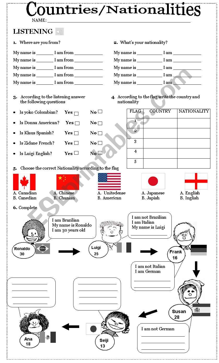 Nationalities and Countries  worksheet