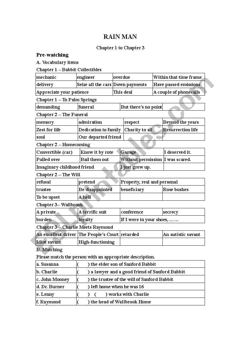 Rain Man (Film) worksheet