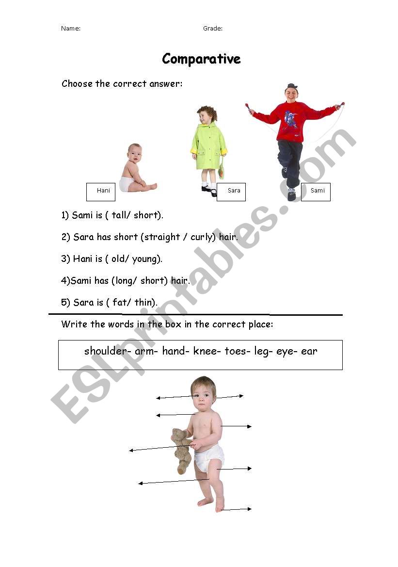 Comparing between people & parts of the body