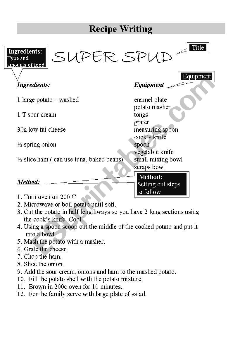 Recipe Writing worksheet