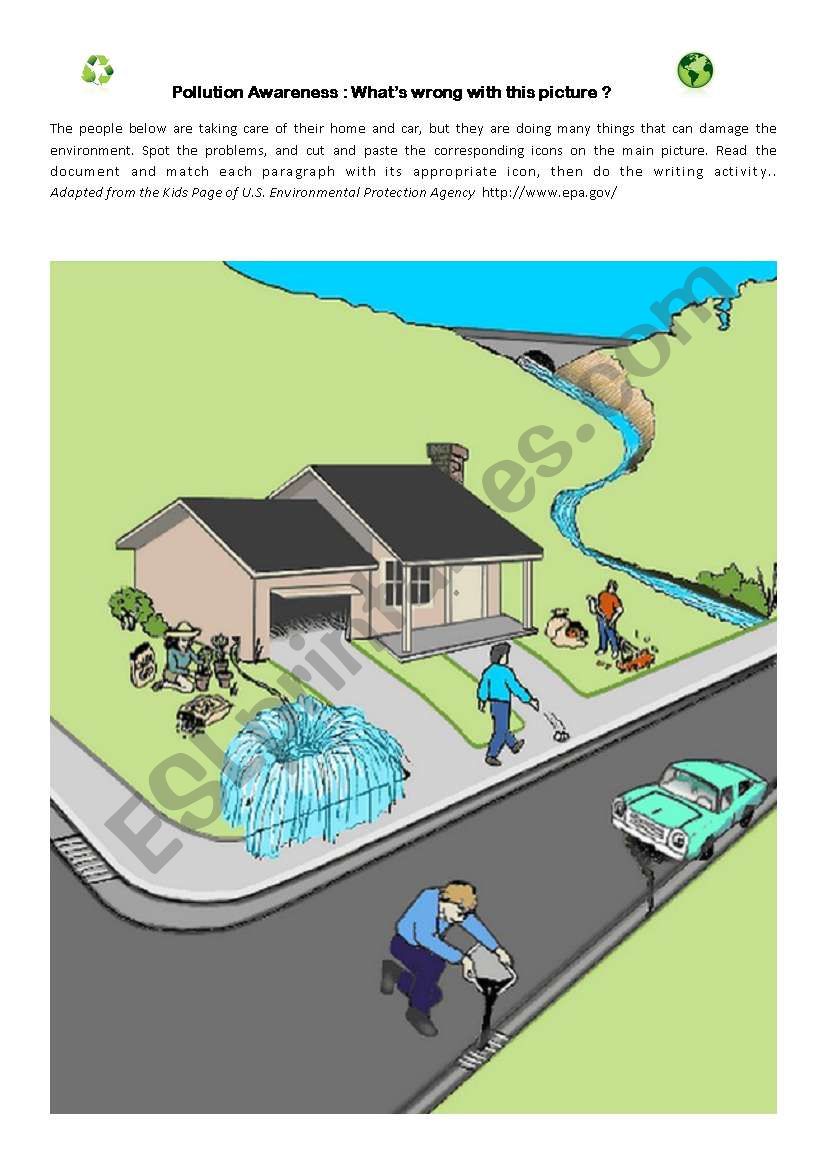 Pollution Awareness worksheet