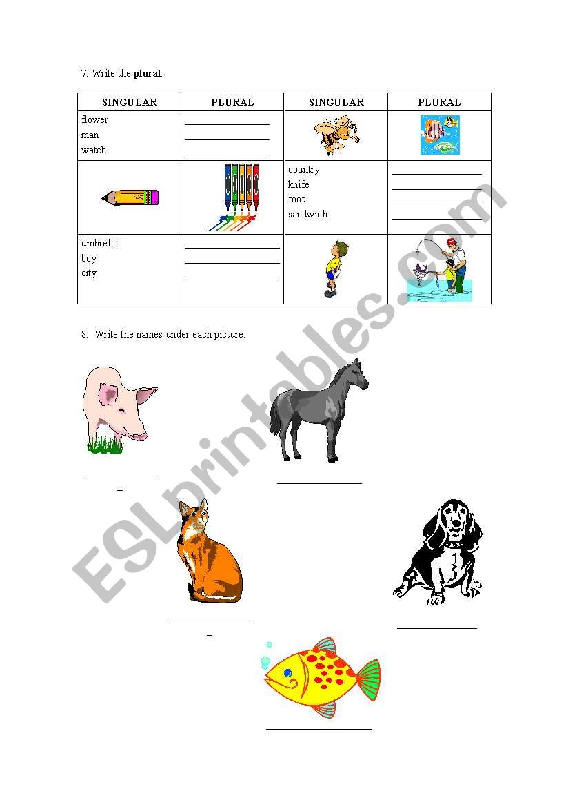 Test - Pets in the United Kingdom (Part 2)