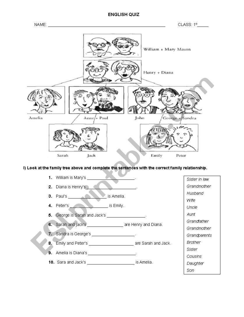 A pop quiz on the genitive case