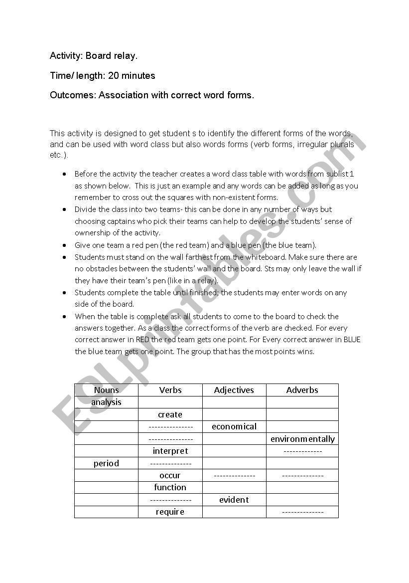 Academic word list AWL - Vocabulary building for students EAP 2