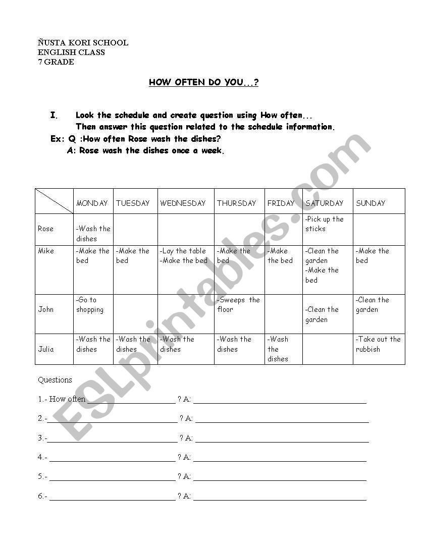 How often do you...? worksheet