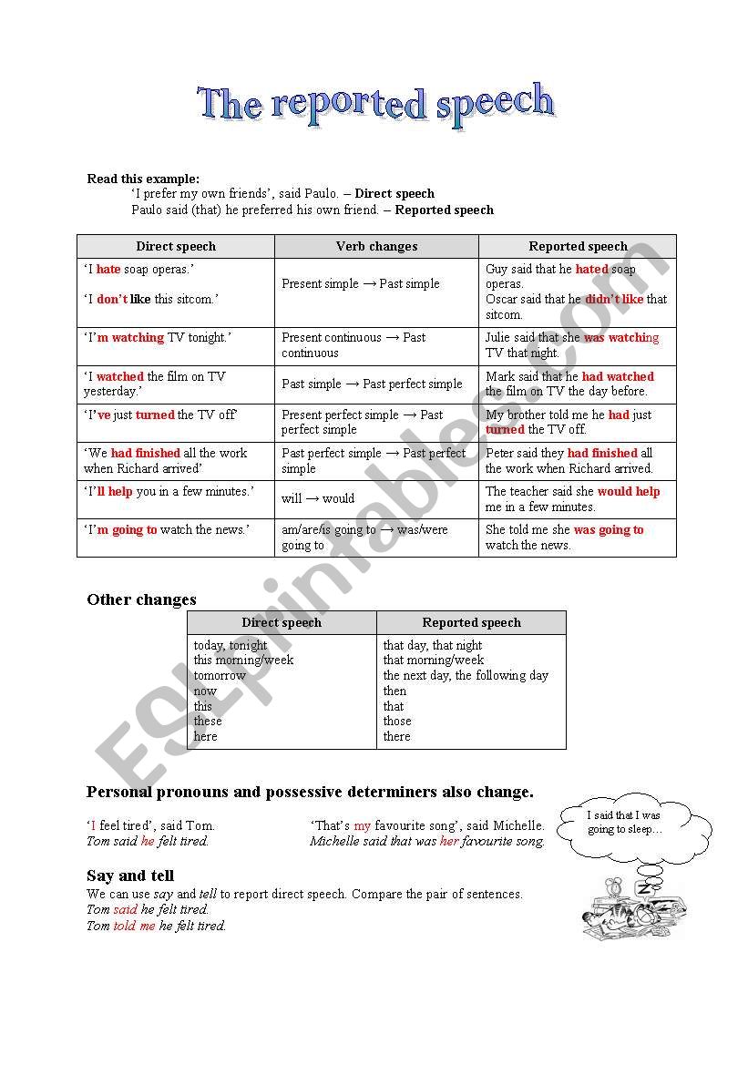 Reported Speech - Rules + Exercise