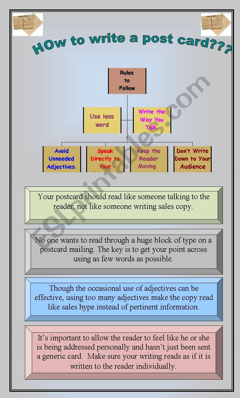 How to Write a Post Card ??? worksheet