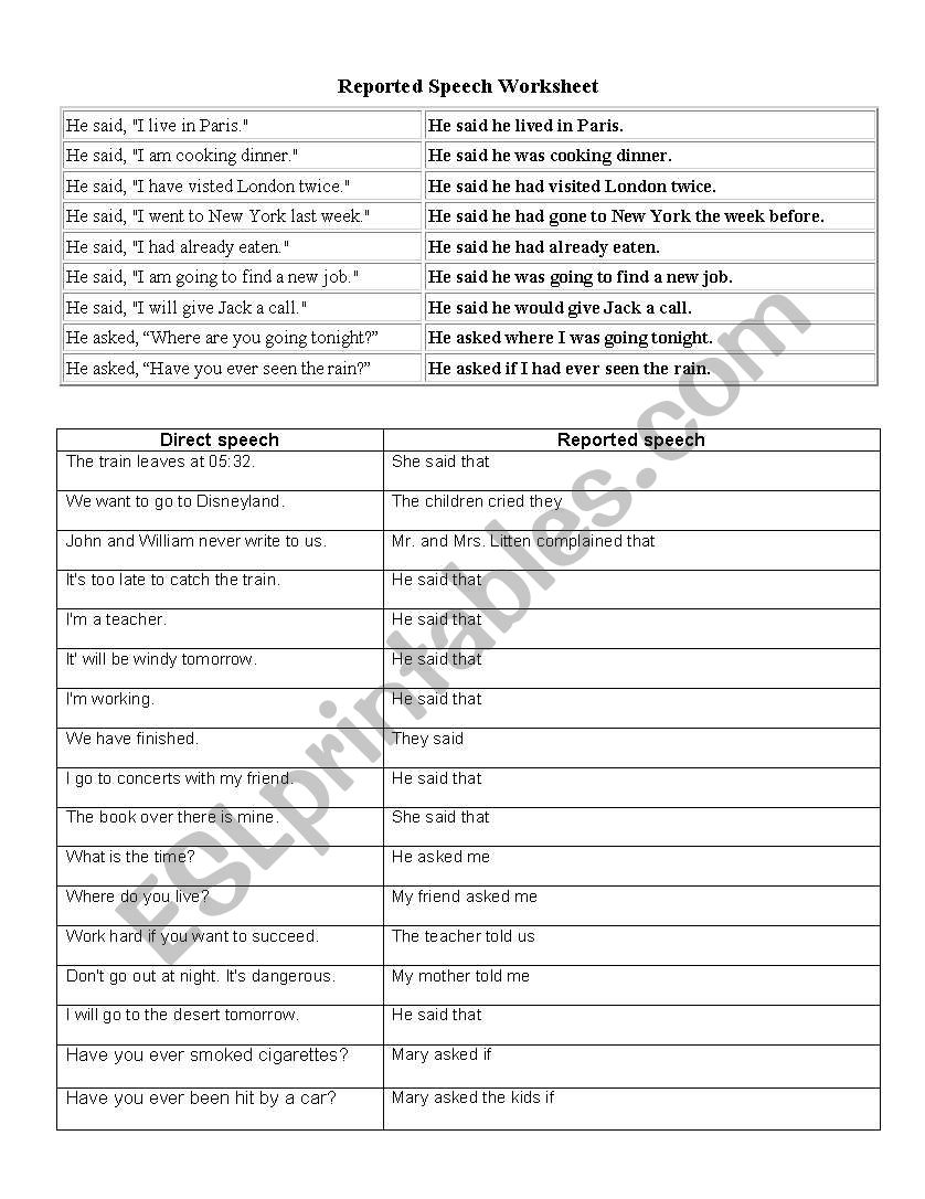 Reported speech worksheet