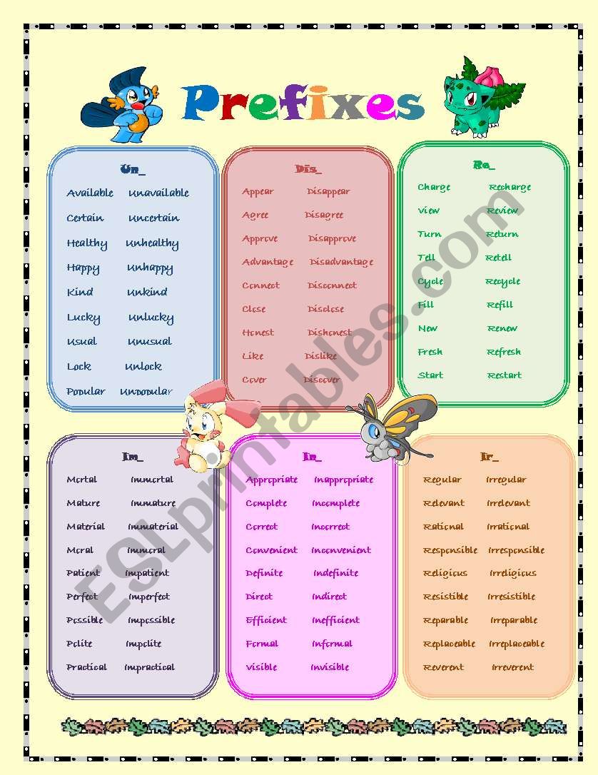 The most common prefixes worksheet