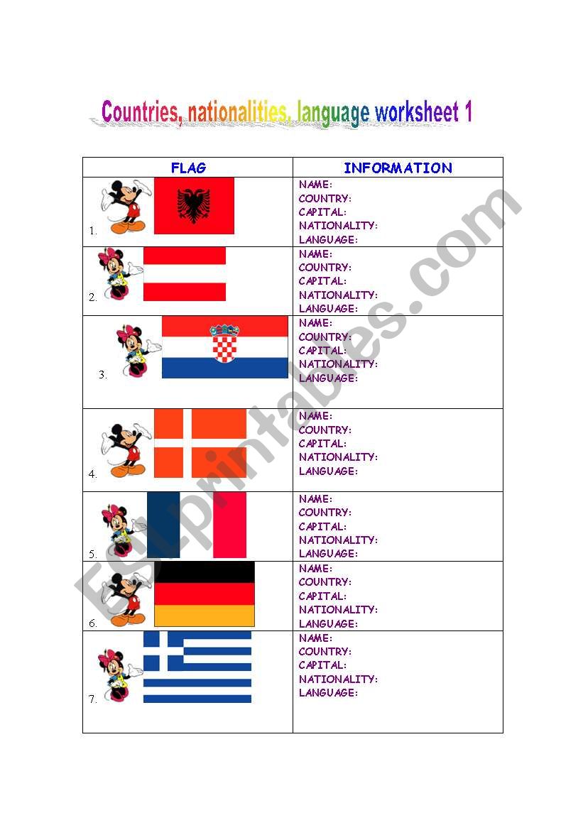 Countries, nationalities, languages spoken