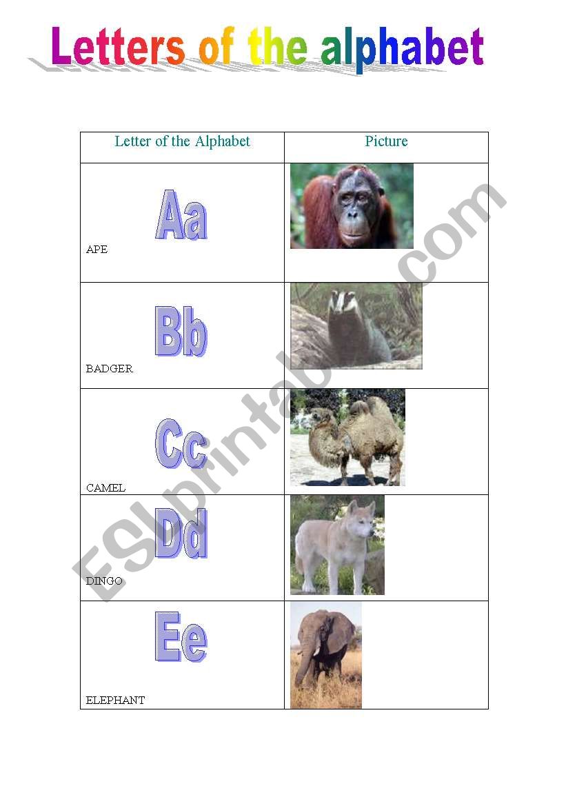 letters of the alphabet worksheet