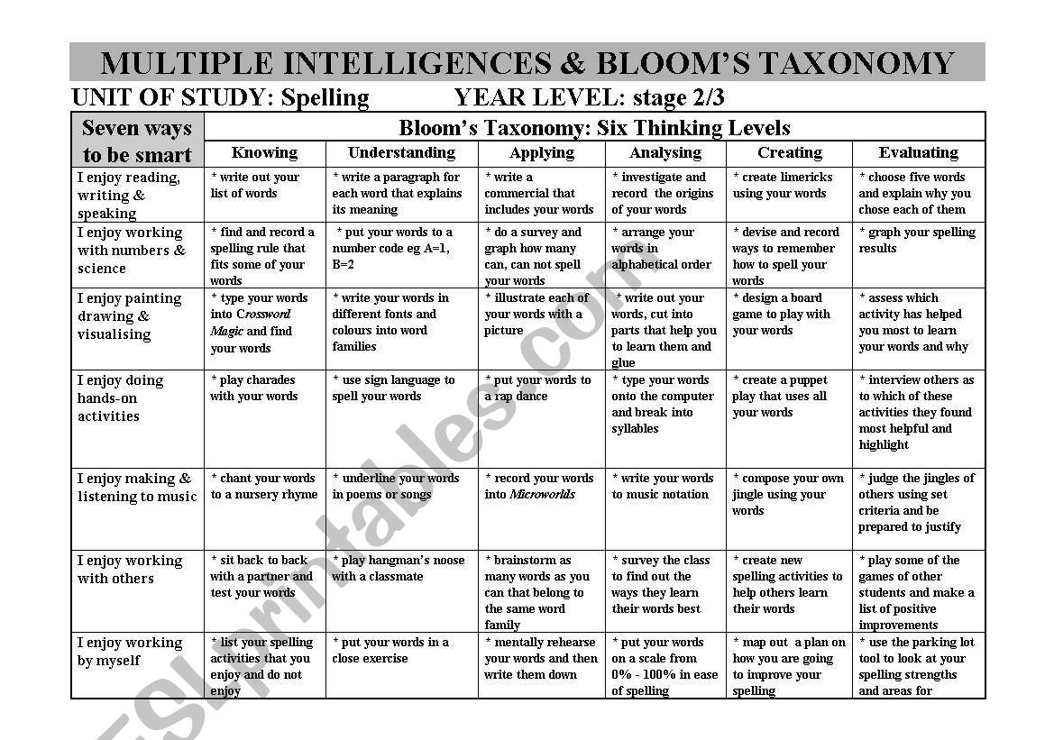 Spelling Grid worksheet