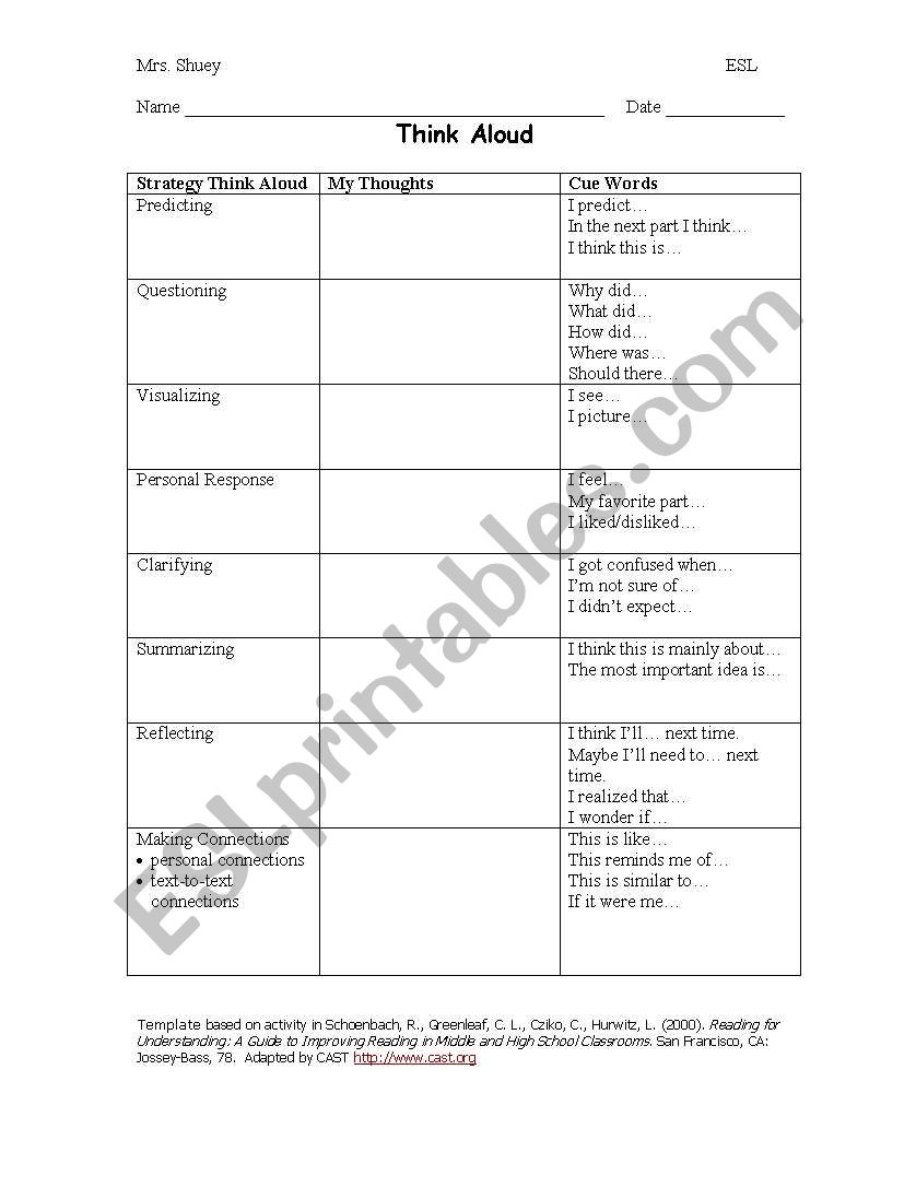 My Thoughts Think Aloud worksheet