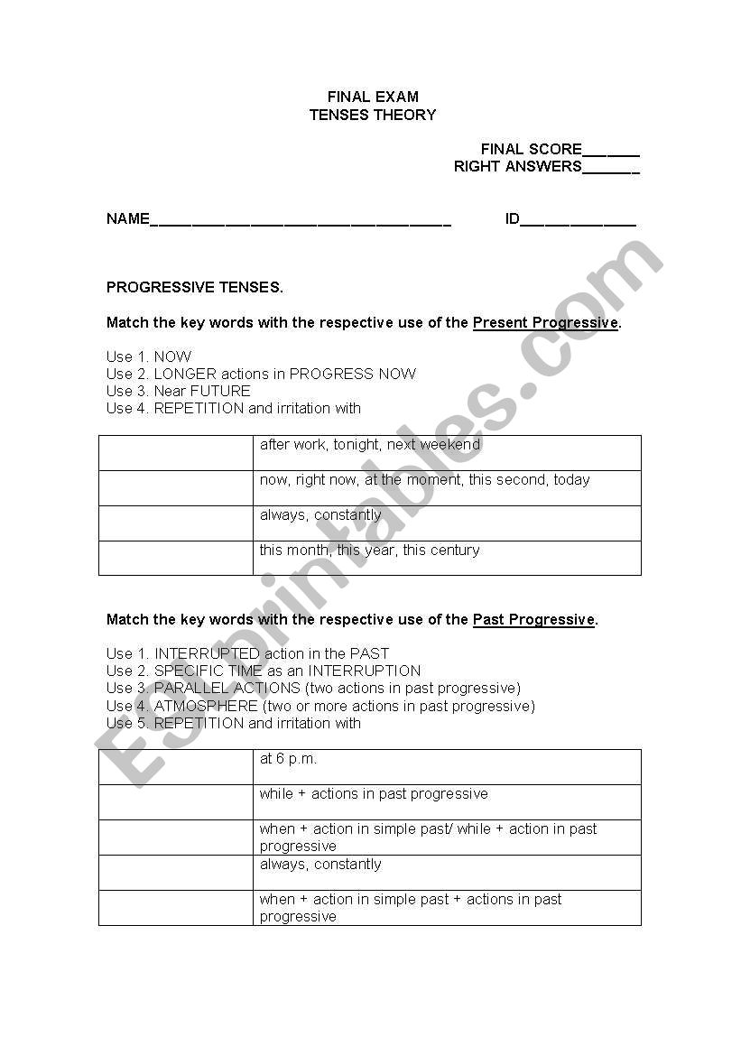 Final Exam Verb Tenses Theory worksheet