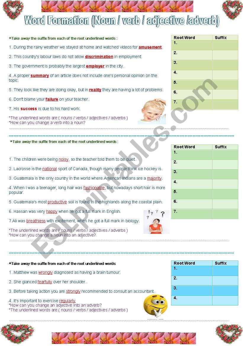 Word Formation (Nouns / Verbs / Adjectives / Adverbs)