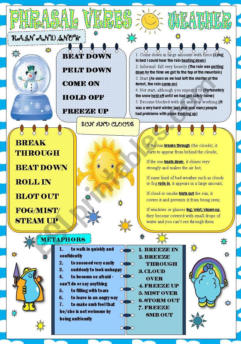 PHRASAL VERBS (WEATHER) worksheet