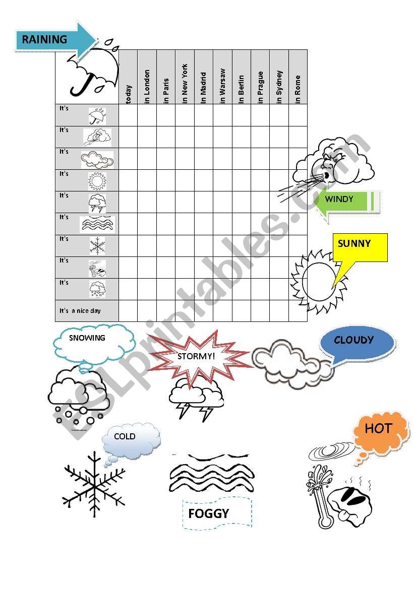 Weather battleship game worksheet