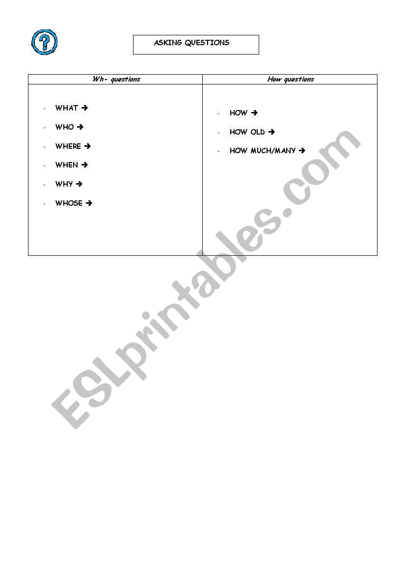 Asking questions worksheet