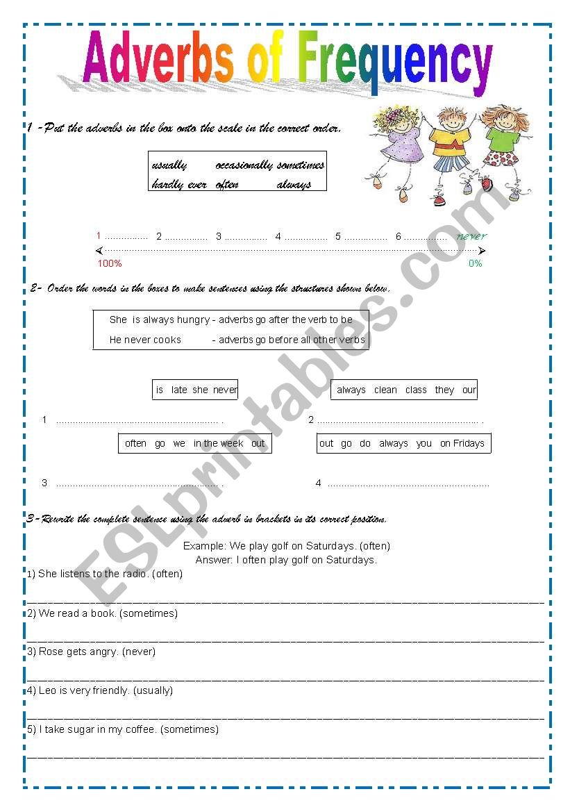 Adverbs of frequency worksheet