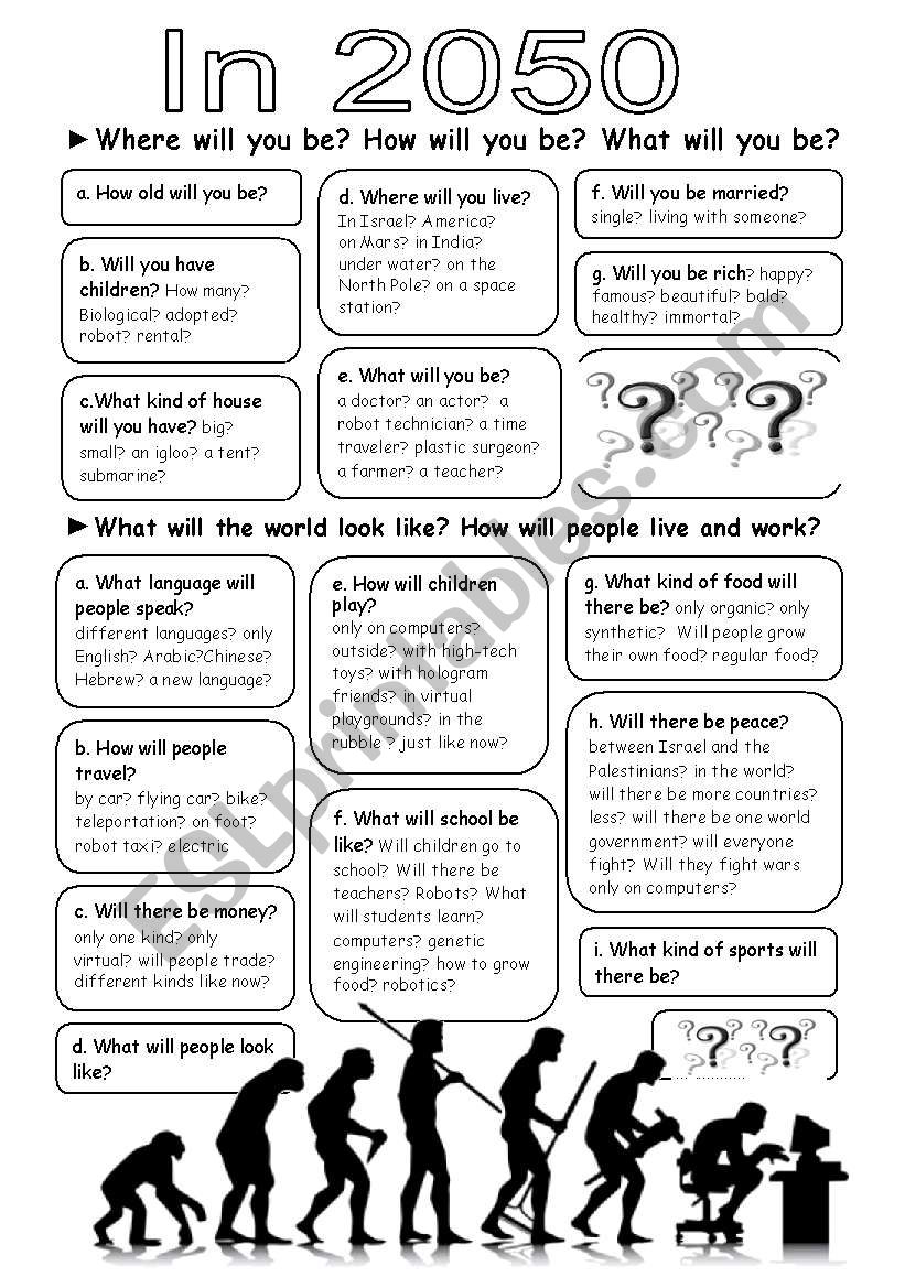 Questions about future. Future simple speaking. Will going to speaking Cards. Speaking activities about Future. Speaking activities.