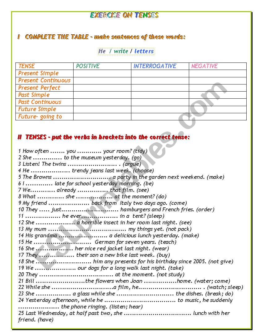 Exercise on tenses worksheet