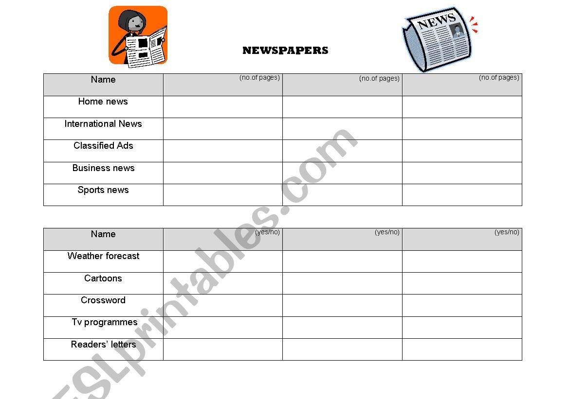 Newspaper analysis worksheet