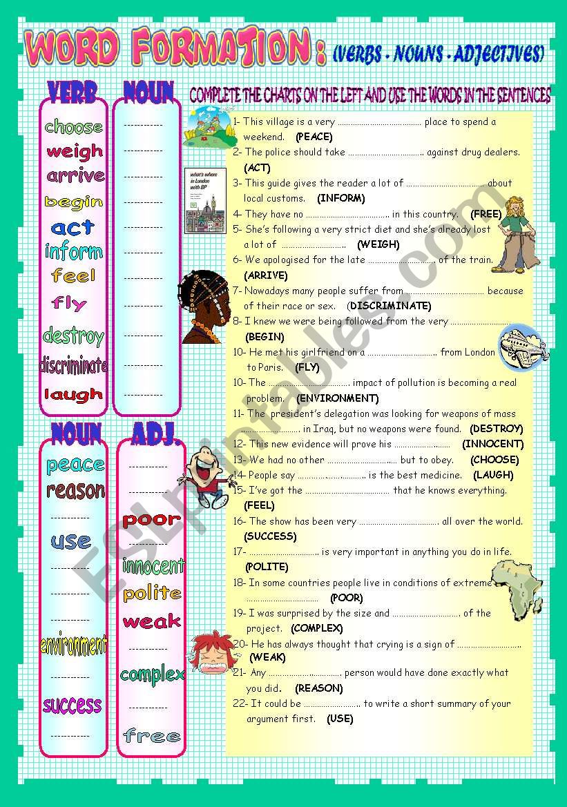 WORD FORMATION: NOUNS - VERBS - ADJECTIVES (REUPLOADED)