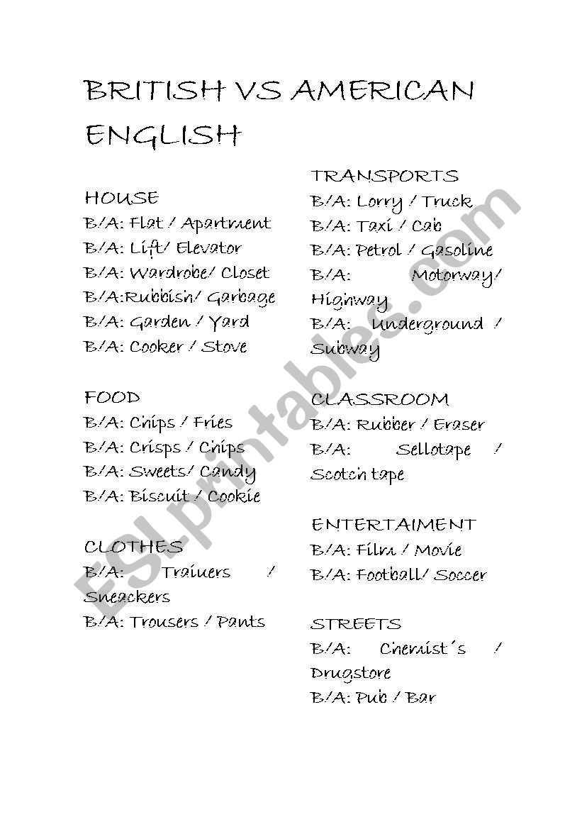 BRITISH VS AMERICAN ENGLISH worksheet