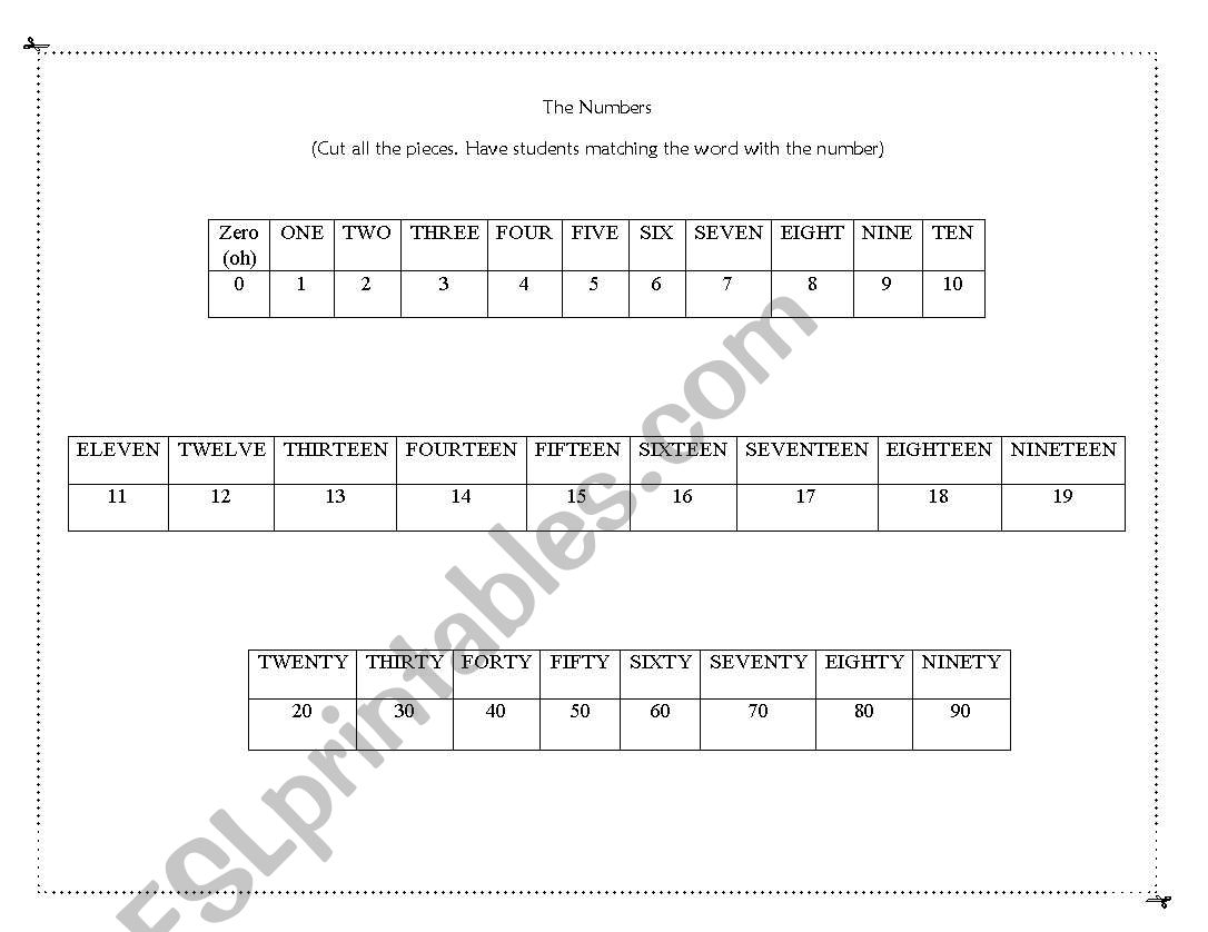 the numbers (0-90) worksheet