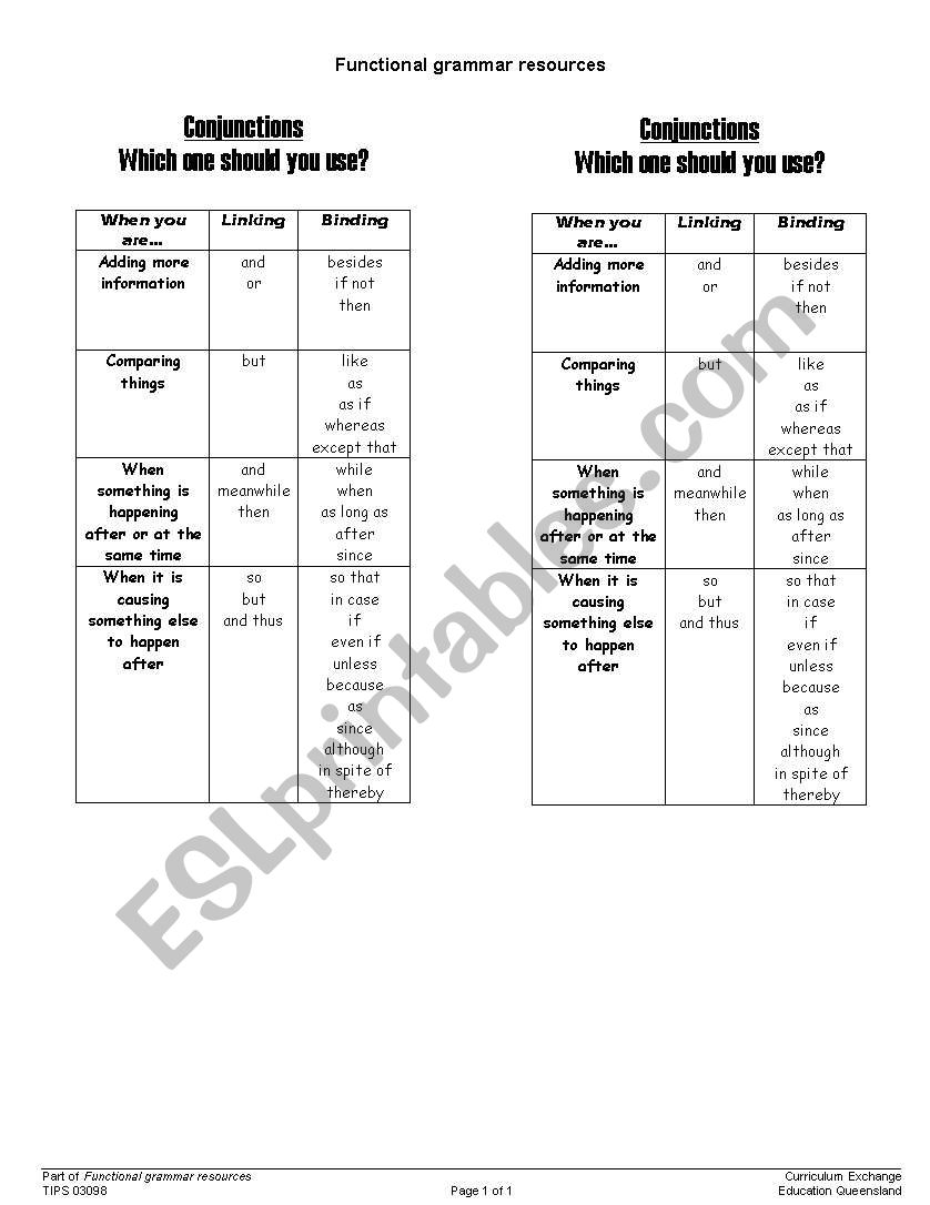 Conjunctions desk top display worksheet