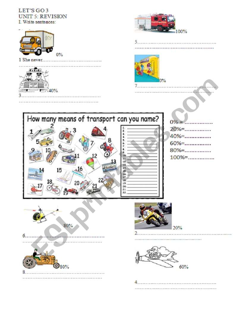 Transportation worksheet