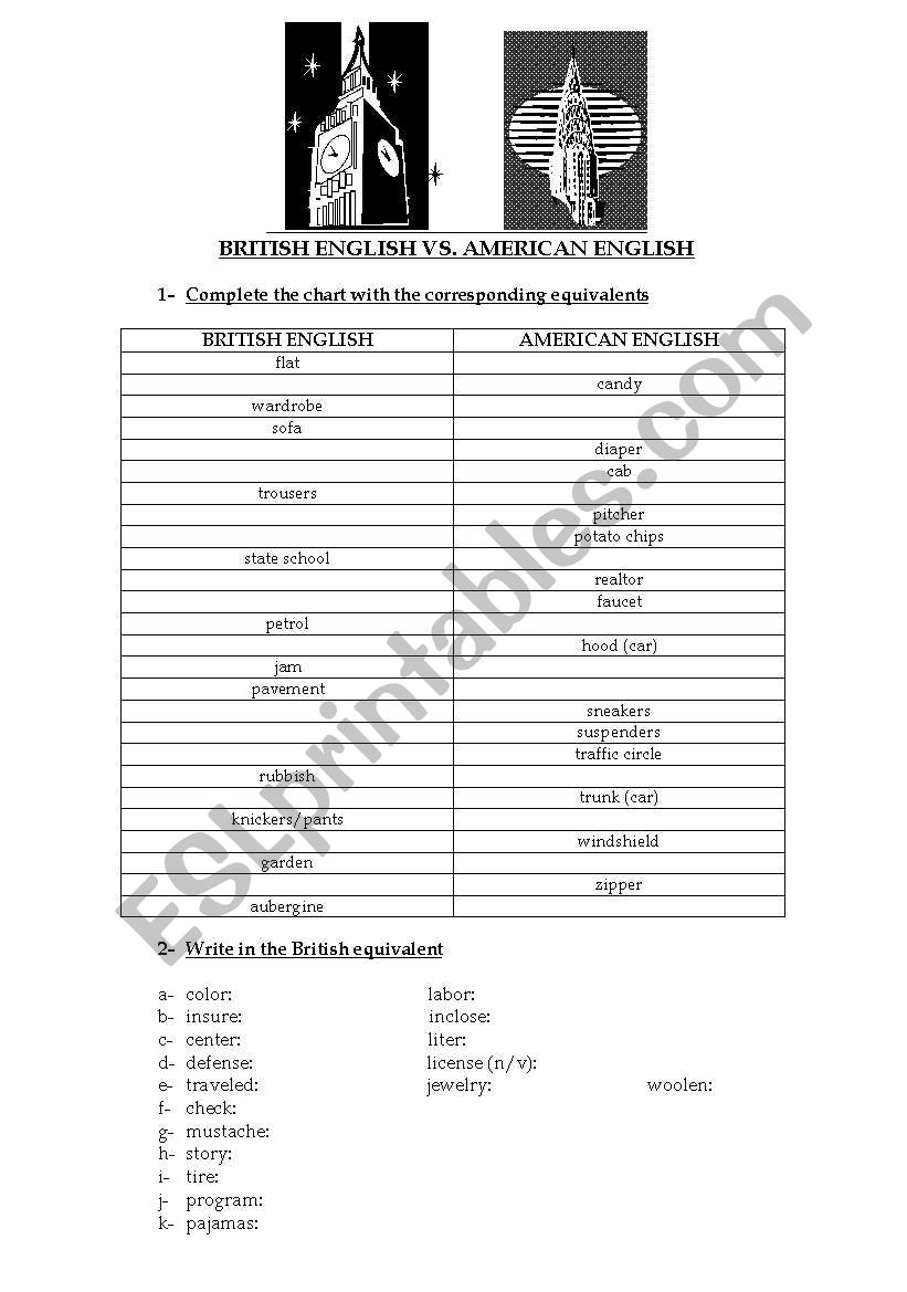 British vs American English worksheet