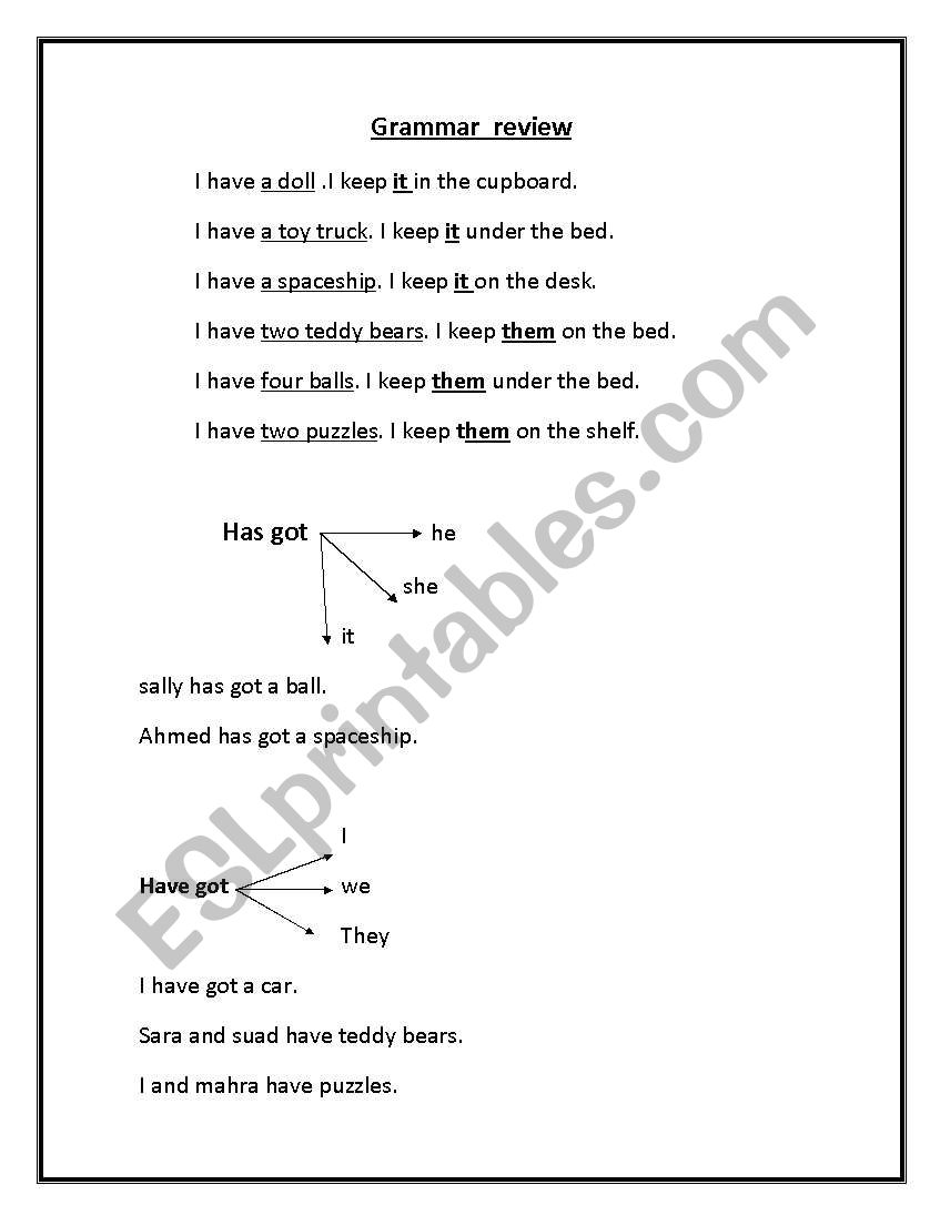 possessive adjectives worksheet