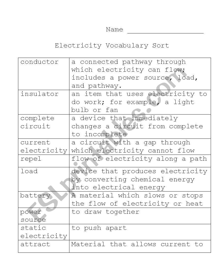 Electricity Vocabulary Sort worksheet